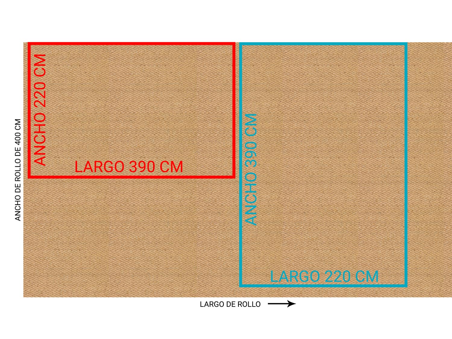 Esquema de um tapete à medida com padrão marcado e a direção do desenho em relação à largura e ao comprimento