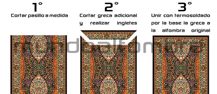 Passos para acrescentar grega soldada às cabeceiras de uma passadeira à medida